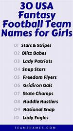 100+ Fantasy Football Team Names for Girls (2023)