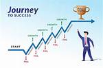 A Journey of Wealth, Success, and Scrutiny