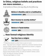 Bivol Religion: Exploring the Unique Beliefs and Practices