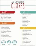 Chores for 7 Year Olds