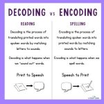 Decoding the Glance: What Does It Mean When a Guy Keeps Looking at You?