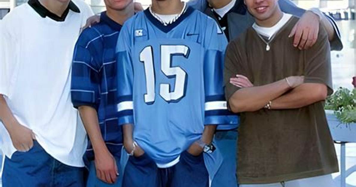 Defining 2000S Style for Men: a Comprehensive Guide