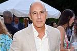 Discoveries and Insights About Matt Lauer's Ex-Wife