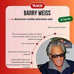 Discovering Barry Weiss: the Unconventional Star