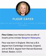 Discovering the Enigma of Fleur Cates: a Journey Through Her Life and Career