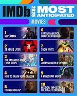 Discovering the World of Topmovies Io: Your Ultimate Guide to Movie Streaming