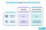 Does Mcdonald's Pay Weekly or Biweekly?