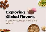 Exploring Doc's Cafeteria: a Culinary Journey