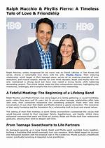 Exploring Ralph Macchio's Relationships: a Journey Through Love and Friendship