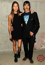 Exploring the Mystique of Kiedis' Girlfriend in 2024