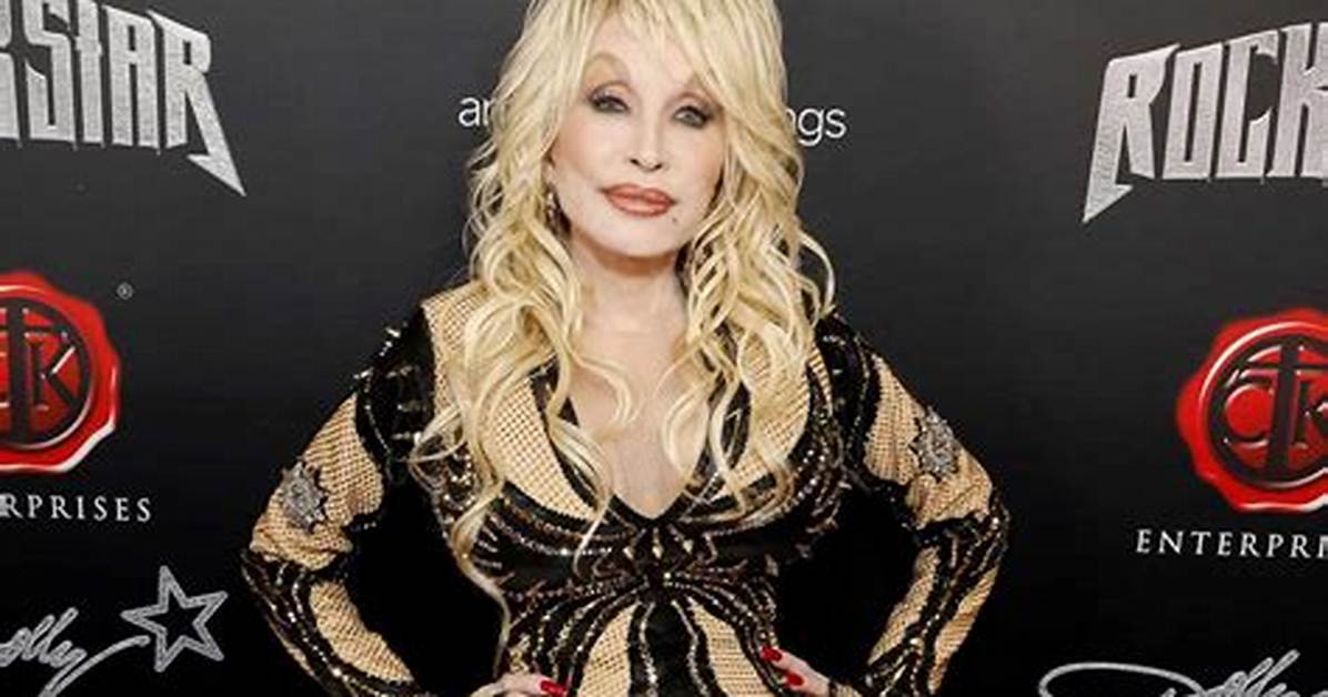 Exploring the True Beauty of Dolly Parton