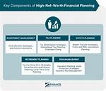 Exploring Their Net Worth and Financial Strategies