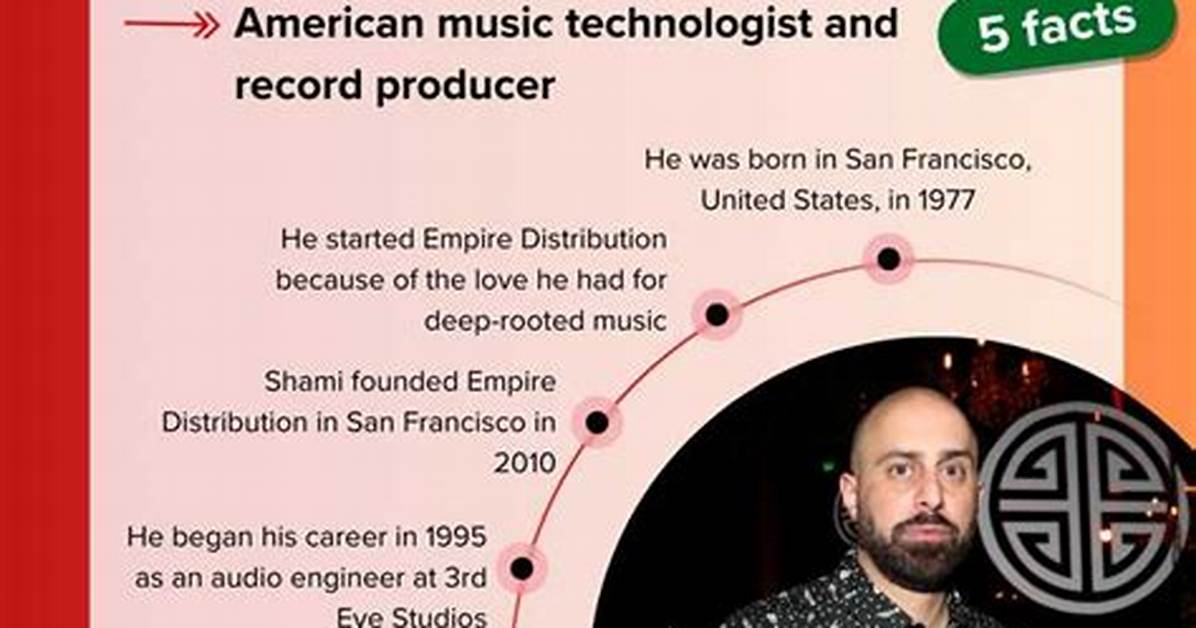 Ghazi Shami Net Worth & Earnings – How Rich Is Empire Label Ceo?