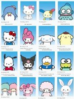 Hello Kitty All Characters: the Complete Guide to Sanrio's Beloved Icons