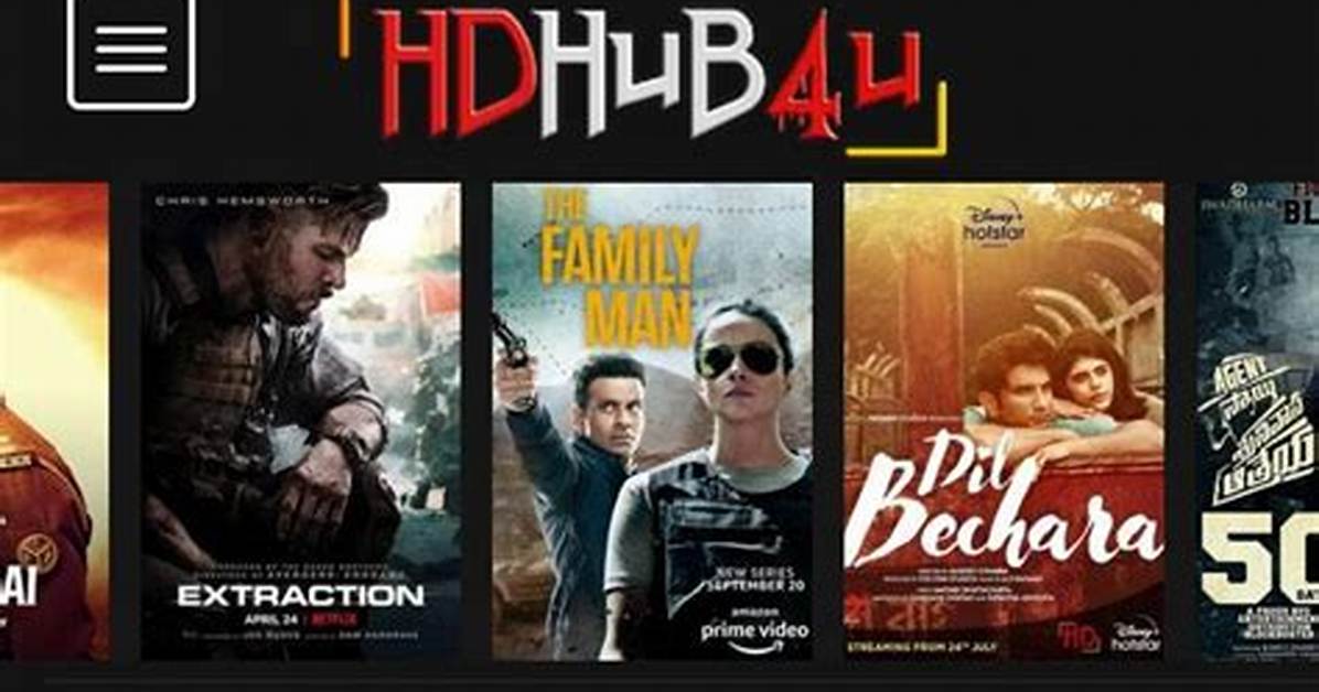 Hot Hd Hub 4U Romance: Must-See Scenes That’ll Keep You Hooked
