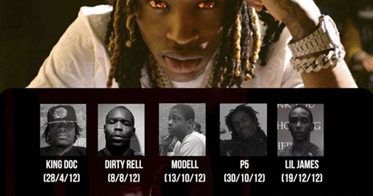 How Many People Did King Von Kill? Exploring the Life and Legacy of a Rap Icon