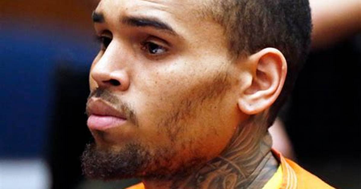 Is Chris Brown in Jail? the Latest Updates and Insights