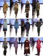Jay Project Runway: a Journey of Creativity and Fashion Innovation