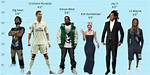 Kanye West's Height in Cm: Understanding the Measurements of an Icon