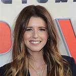 Katherine Schwarzenegger Net Worth, Baby, Age, Wedding, Political Views, Daughter and Height of Chris Pratt’s Wife