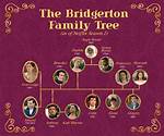 Kristin Herrera Biography, Siblings, Family and Facts About the Actress ·