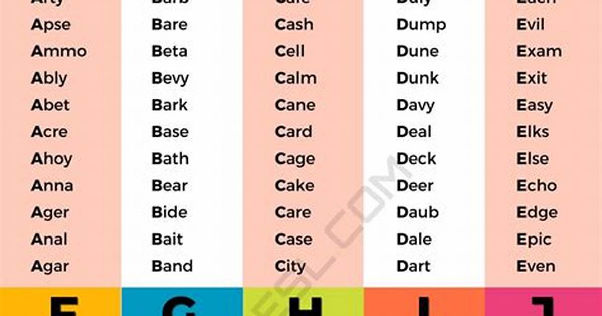 List of 4 Letter Words Ending with 'Oid'