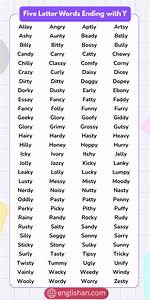 List of 5 Letter Words Ending with 'Der'