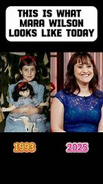 Mara Wilson's Journey Through Relationships