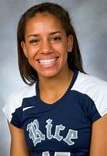Mariah Riddlesprigger (Athlete): Biography, Family, Relationship, Career, and Net Worth!