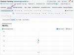 Mastering the Art of Tracking Serp on Google