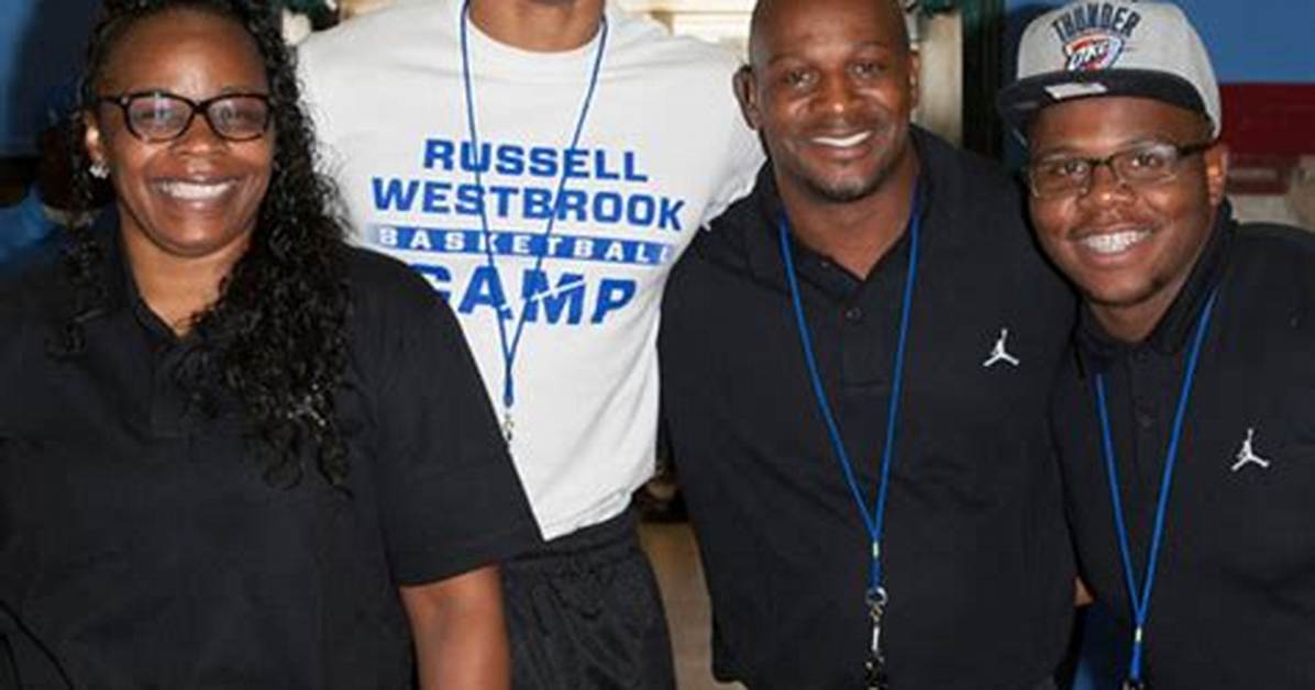 Meet Russell Westbrook's Parents: the Influential Figures Behind the Nba Star