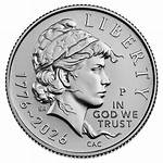 Meet the Faces on the Us Dime: Historical Figures, Meanings, and Symbolism