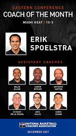 Miami Heat Coaching Staff 2023 and Assistant Coaches