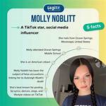Mourning the Loss of Molly Noblitt: a Tribute from Ocean Springs, Ms