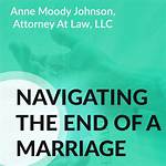 Navigating the End of Their Marriage