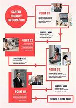 Personal Life and Career Journey