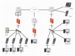 Remoteiot Behind Firewall Examples: a Comprehensive Guide for Secure Connections