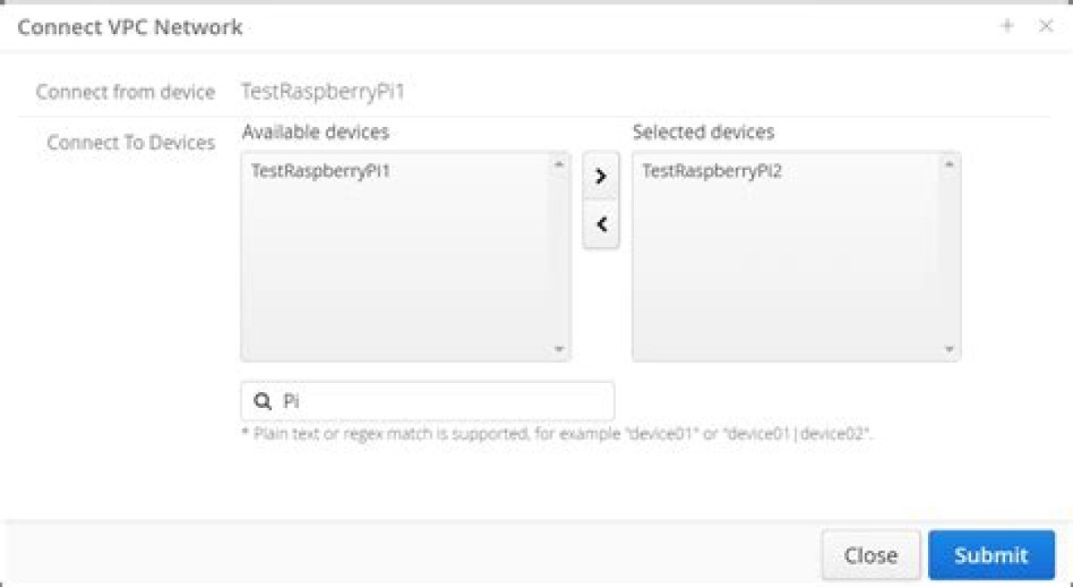 Securely Connect Remote Iot Vpc Raspberry Pi Download Windows: a Comprehensive Guide