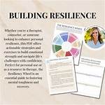 Sharon Budd Today: a Journey of Resilience and Strength