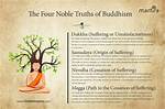 Surprising Insights and Unrevealed Truths