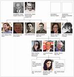 The Fink Family: a Glimpse into Larry Fink Kids' Lives