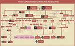 Thomas Hartland-Mackie Family Tree & History, Ancestry & Genealogy |
