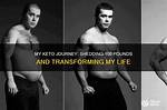 Transforming Life: the Journey of Shedding 35 Pounds of Fat