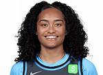 Uncover the Influences Shaping Te Hina Paopao's Rugby Legacy