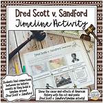 Understanding the Timeline: When Did Scott and Andrea Divorce?