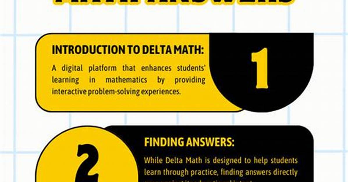 Unlocking the Secrets Behind Delta Math Answers