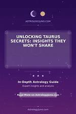 Unlocking the Secrets of August 20 Astrology