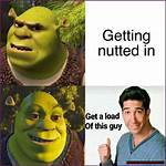 Unpacking the Hilarity of the "Get a Load of This Guy" Meme