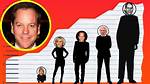 Unraveling the Height Mystery of Kiefer Sutherland