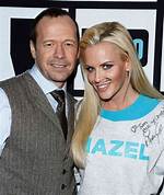 Unraveling the Truth: Is Jenny Mccarthy Getting Divorced?